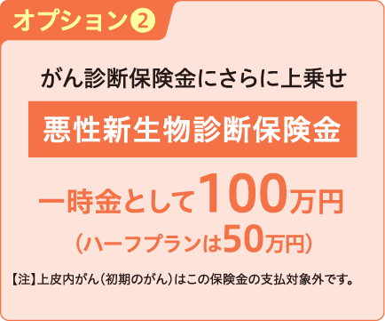 悪性新生物診断保険金