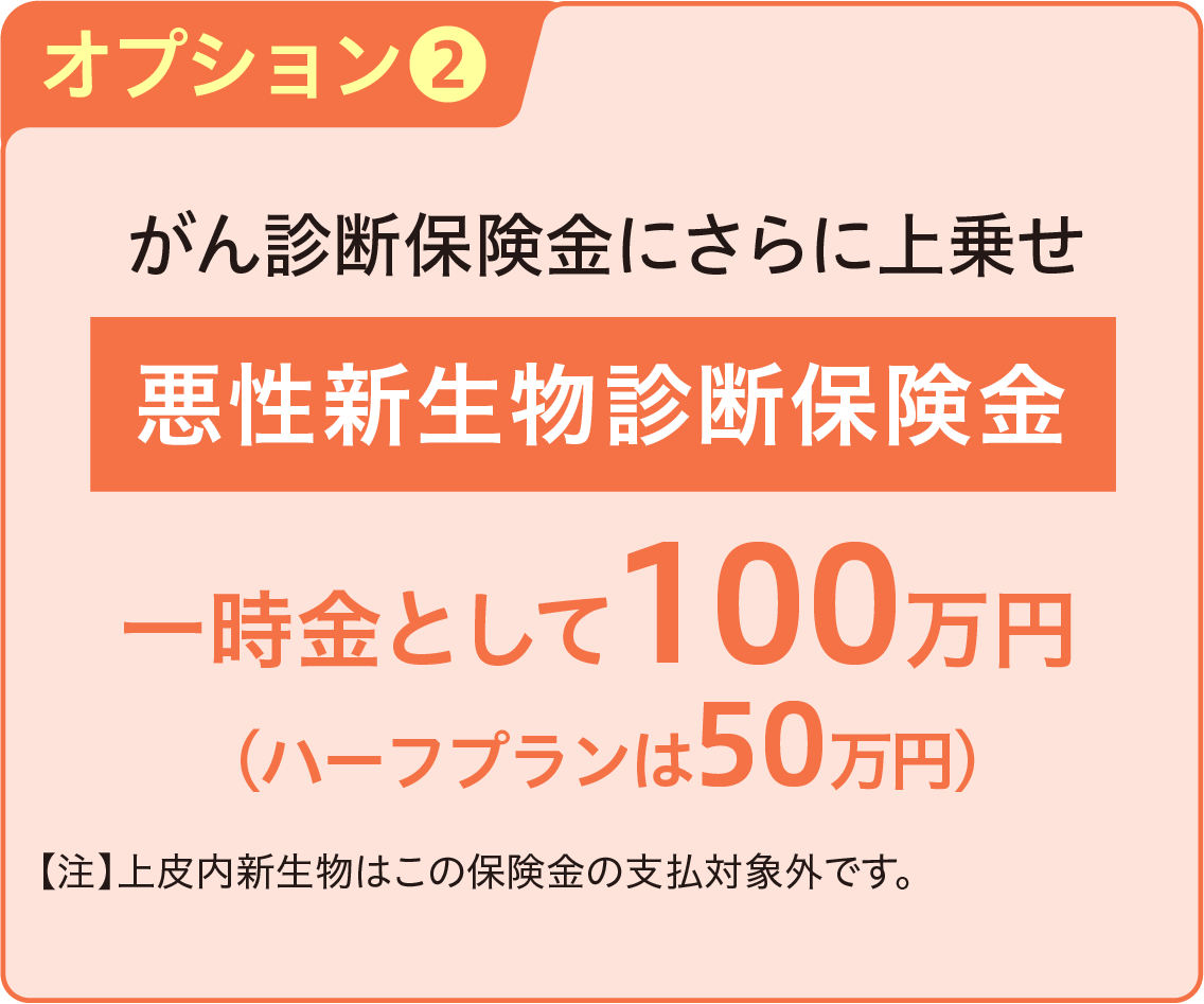 悪性新生物診断保険金